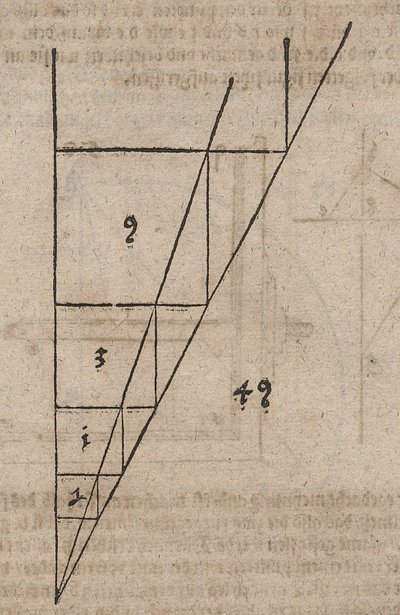 Übertragung eines Würfelpaares mit gegebenem Volumenverhältnis auf andere Würfelgrößen von Albrecht Dürer